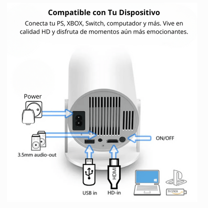 Proyector LumiFlex - Flex Shop